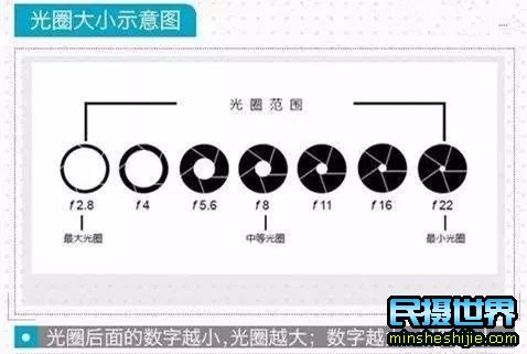 国际大师的12条经典摄影法则,最实用简化的摄影技巧