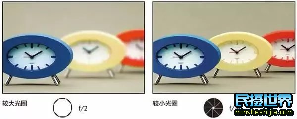 国际大师的12条经典摄影法则,最实用简化的摄影技巧