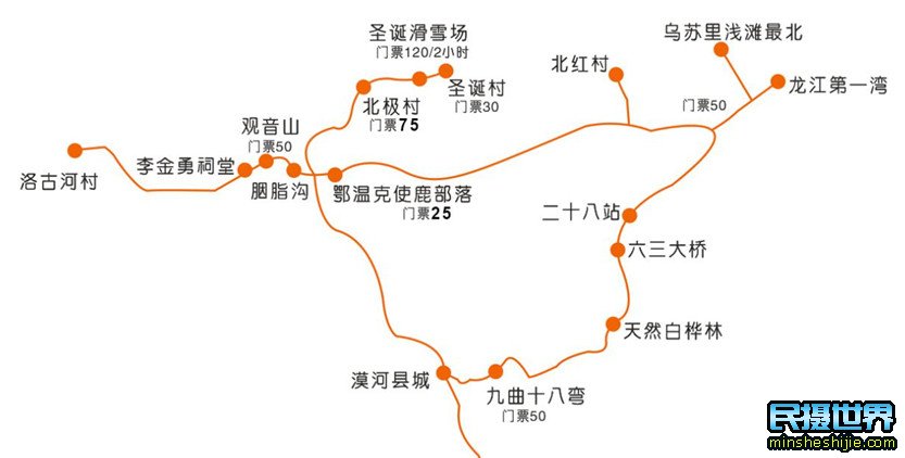 漠河旅游摄影团一次看北极光漠河旅游拍照团